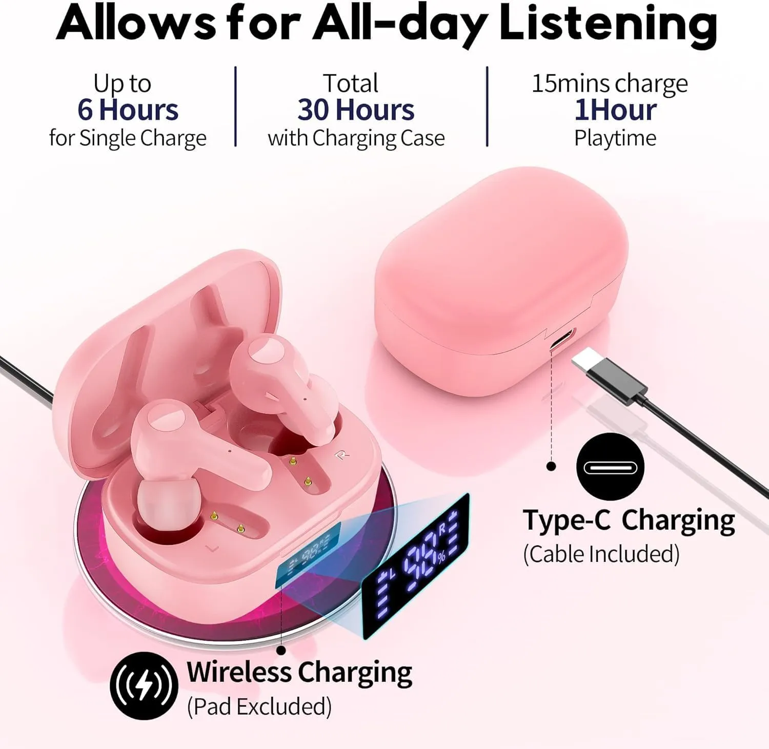 MOZOTER Bluetooth 5.3 Wireless Earbuds,Deep Bass Loud Sound Clear Call Noise Cancelling with 4 Microphones in-Ear Headphones with Wireless Charging Case Compatible for iPhone Android,Work -Pink01